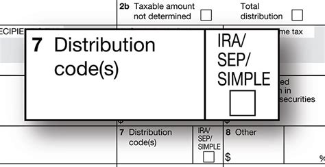 box 7 distribution code g|irs roth distribution codes.